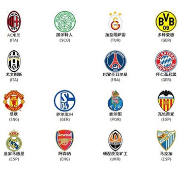 曼联队史引援价最高十位球员 博格巴1.05亿居榜首（曼联史上最贵十笔引援：博格巴以1.05亿居首）