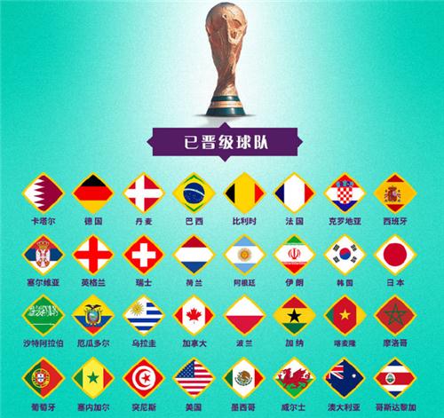 弗利克与戈策重聚，回忆起那次赢得2014年世界杯的关键谈话