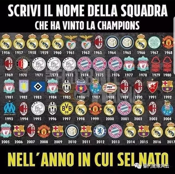 想知道你的羽毛球啥水平？国家等级评定今起报名