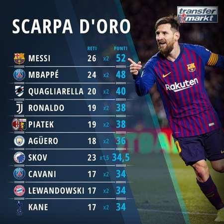 罗马诺：尽管与皇马有传闻，但齐达内未来的重心仍是法国国家队（罗马诺：尽管与皇马传出绯闻，齐达内的未来依旧聚焦法国国家队）