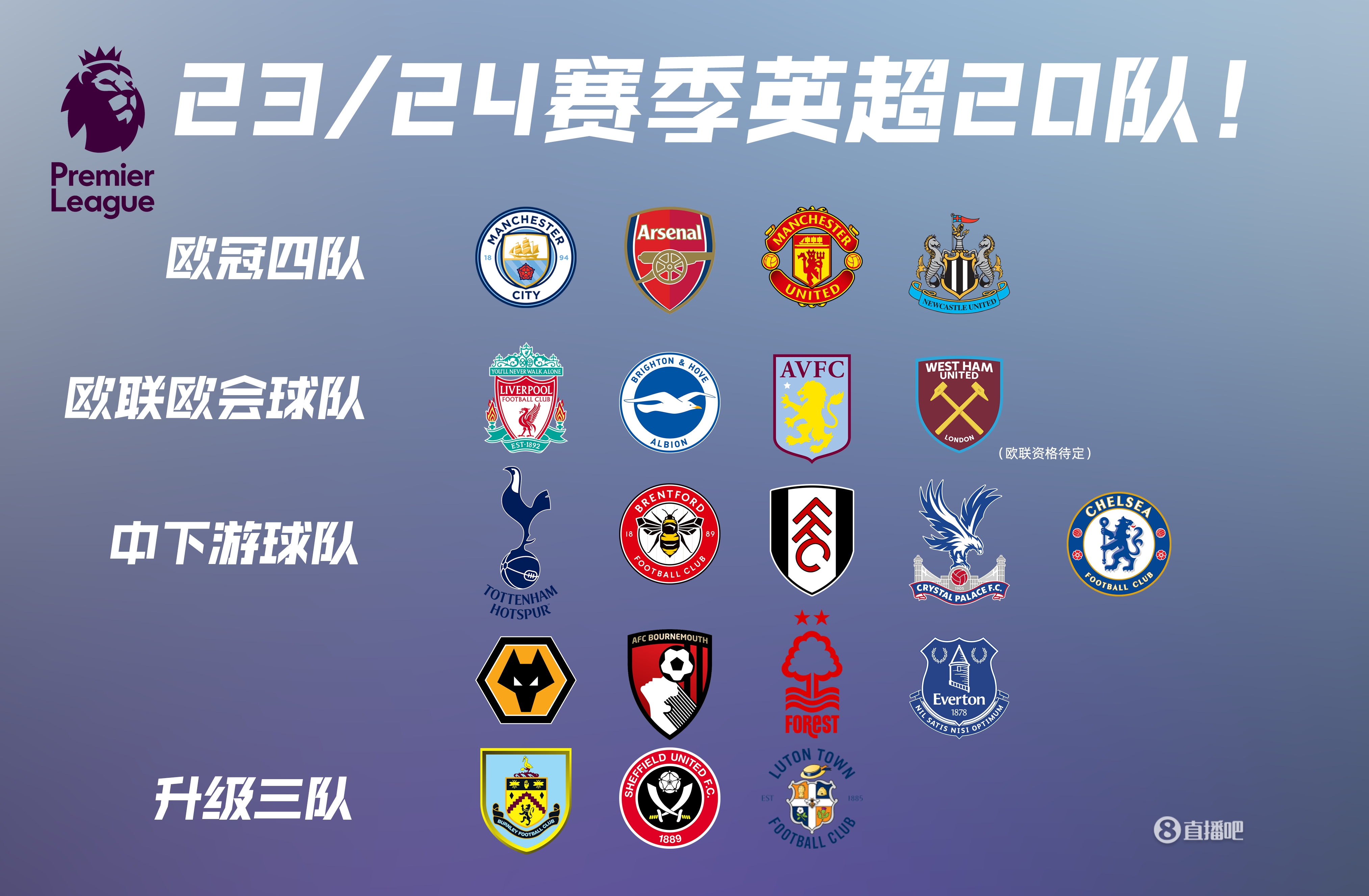 梅西与穆勒再聚首，美职联总决赛对决历史宿命。