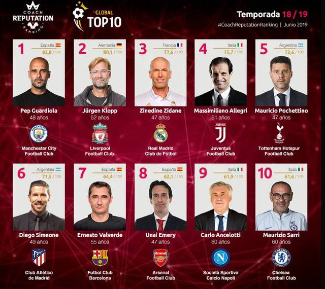 2026年美加墨世界杯扩军至48队，小组赛规则革新，淘汰赛对阵更复杂，传统强队与新势力激烈竞争。