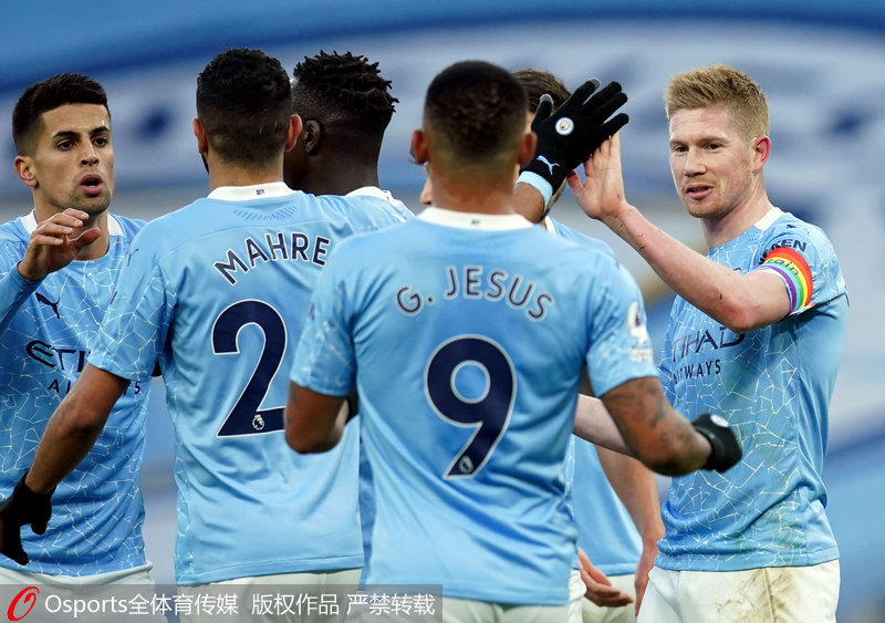 青少年足球成长关键